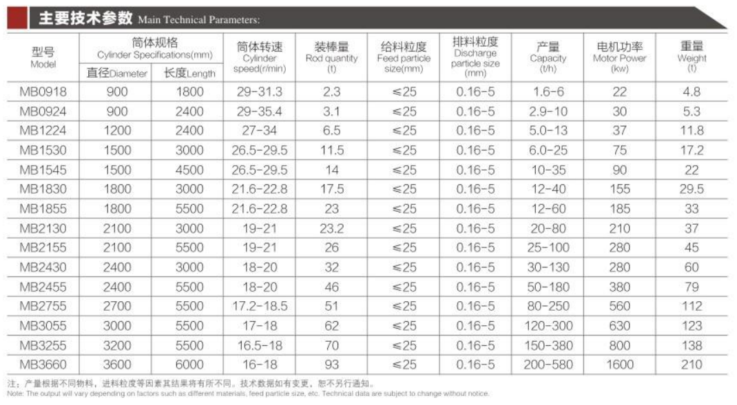 图片16-2