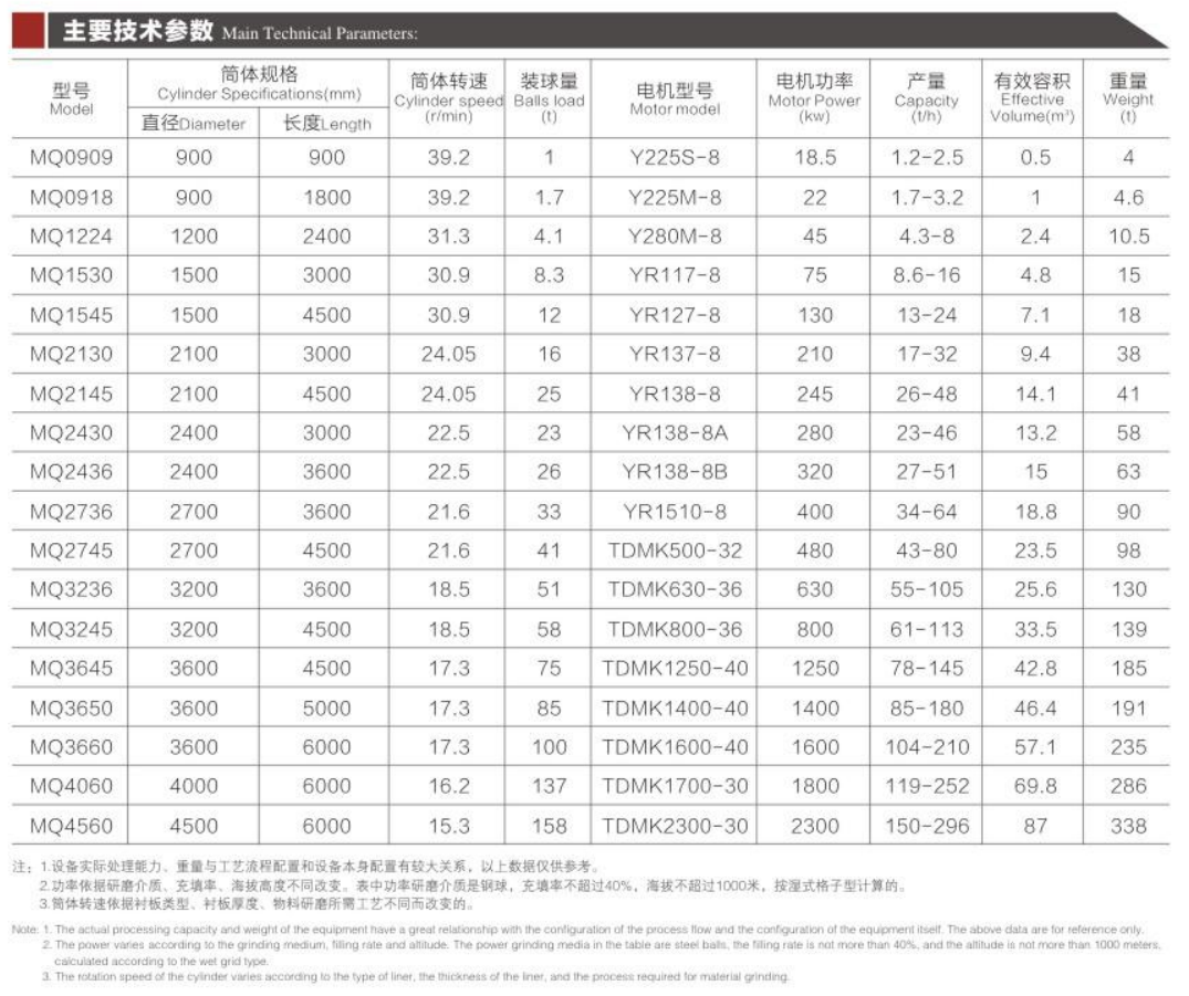 图片15-4